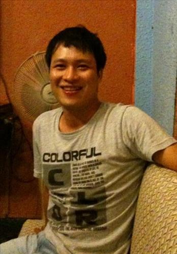 Nguyen Ba Thuan
