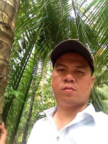 Nguyenduong