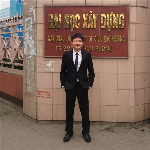 hẹn hò - Nguyễn Mạnh Hùng-Nam -Tuổi:25 - Độc thân-Hà Nội-Người yêu lâu dài