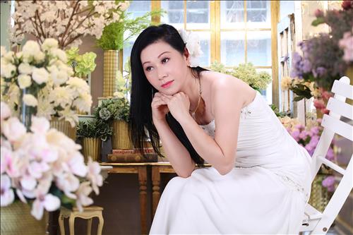 HuyềnVy
