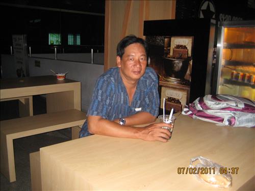 nguyen Ngoc Dung