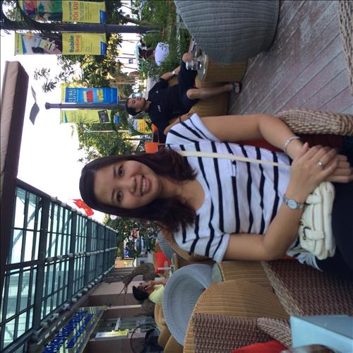 Ngoc ánh