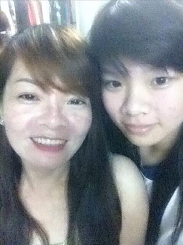 hẹn hò - thy nguyen-Nữ -Tuổi:38 - Ly dị-TP Hồ Chí Minh-Người yêu lâu dài