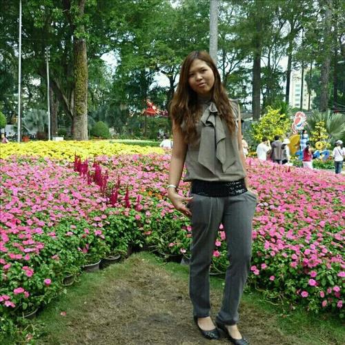 Thuy