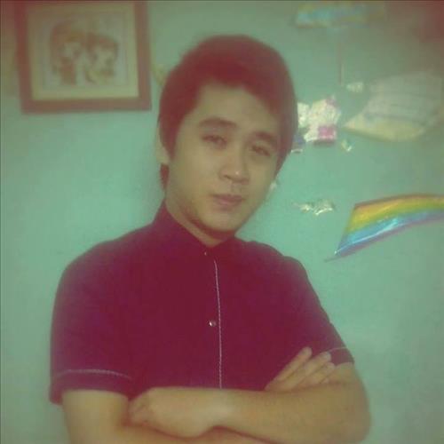 Vo Duy Kiet