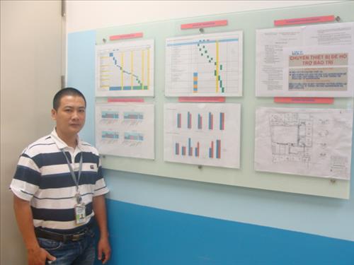 hẹn hò - nhut-Nam -Tuổi:37 - Độc thân-TP Hồ Chí Minh-Người yêu lâu dài