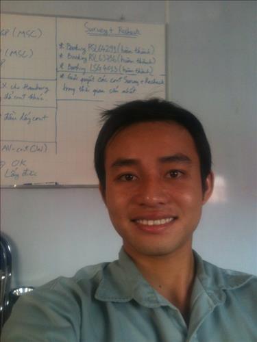 pham minh hai