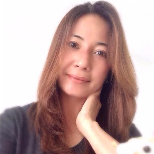 hẹn hò - Thanh hoa-Nữ -Tuổi:43 - Ly dị-TP Hồ Chí Minh-Tìm bạn tâm sự