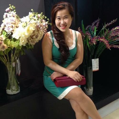 hẹn hò - Lan Trinh-Lady -Age:34 - Alone-TP Hồ Chí Minh-Lover - Best dating website, dating with vietnamese person, finding girlfriend, boyfriend.