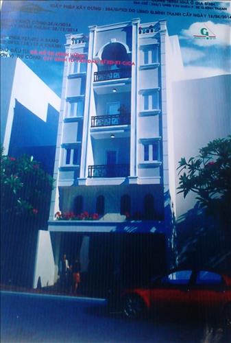hẹn hò - chinh-Nam -Tuổi:26 - Độc thân-TP Hồ Chí Minh-Tìm bạn tâm sự