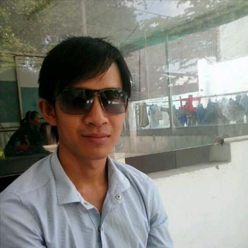 TRƯƠNG DANH VỌNG