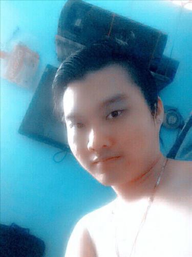 Luu Phuong Loi