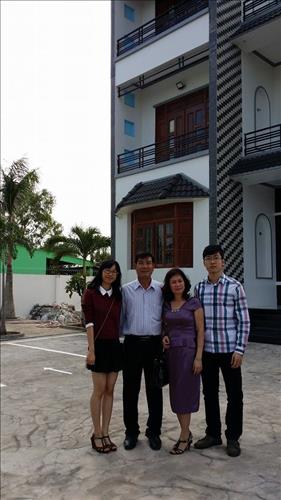 hẹn hò - tpnghia.318-Nam -Tuổi:23 - Độc thân-TP Hồ Chí Minh-Người yêu lâu dài