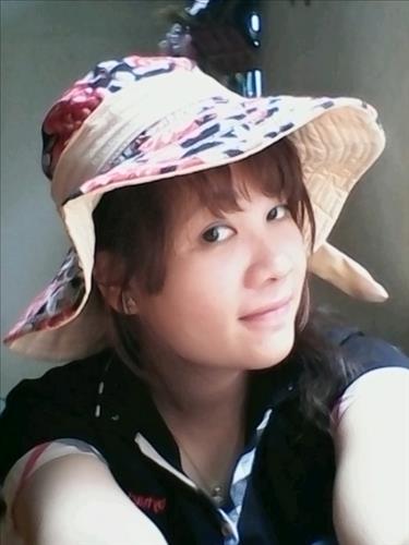 hẹn hò - hienluongtk37@gmail.com-Lady -Age:26 - Single-Nghệ An-Lover - Best dating website, dating with vietnamese person, finding girlfriend, boyfriend.