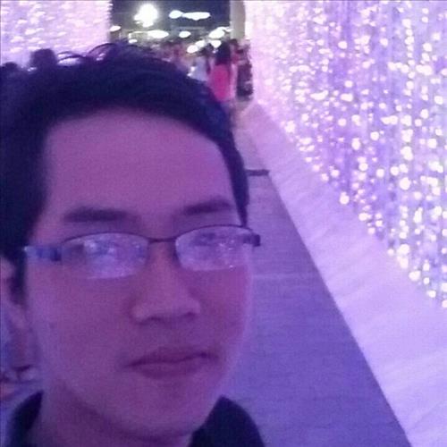 hẹn hò - Bảo-Nam -Tuổi:24 - Độc thân-TP Hồ Chí Minh-Người yêu lâu dài