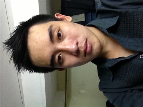 nguyenduylong