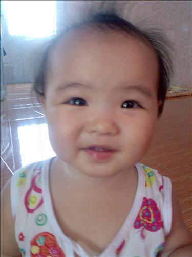 Kete Nguyen