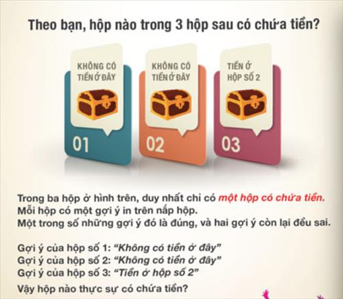 hẹn hò - tien-Nam -Tuổi:27 - Độc thân-Cần Thơ-Người yêu lâu dài