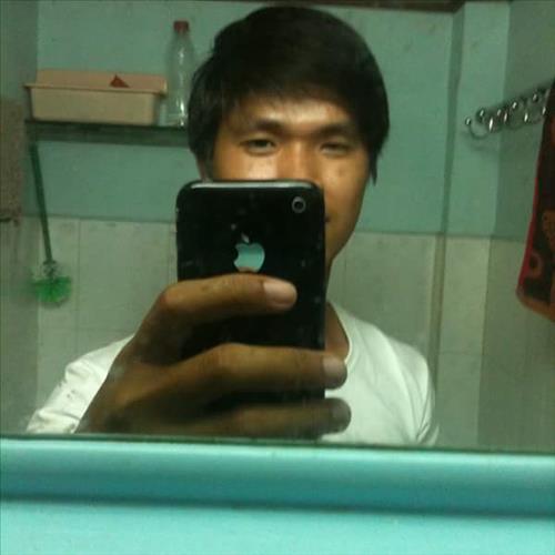 nguyen van duy