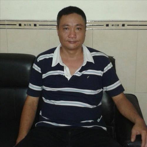 Nguyễn Việt Dũng