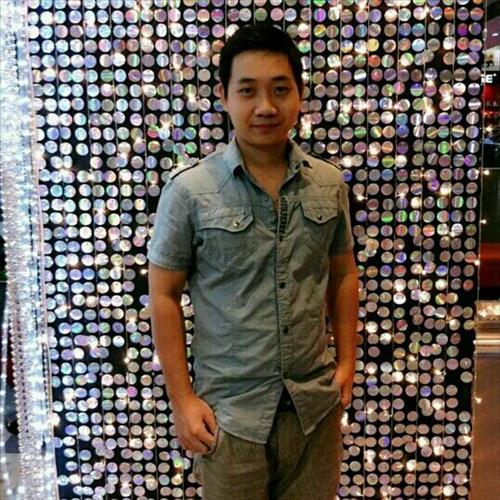 hẹn hò - Tai Nguyen-Nam -Tuổi:19 - Độc thân-TP Hồ Chí Minh-Người yêu lâu dài