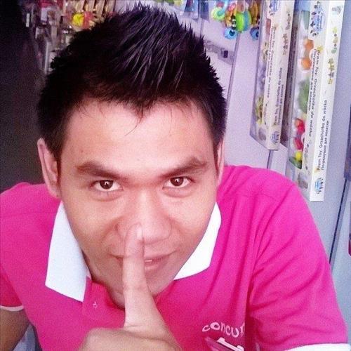 hẹn hò - Đẳng Phạm-Nam -Tuổi:27 - Độc thân-TP Hồ Chí Minh-Người yêu lâu dài