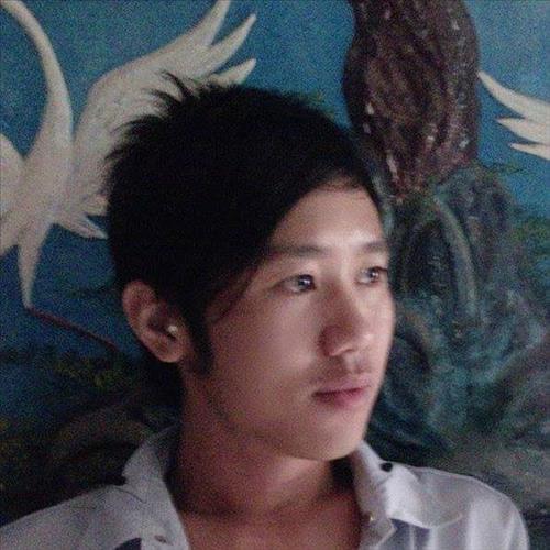 nguyenquoctuan