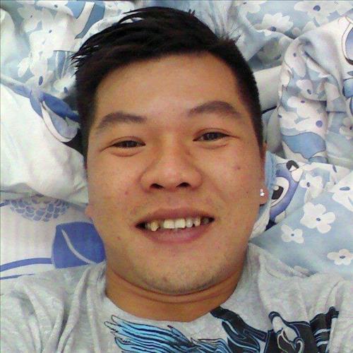hẹn hò - Tinnghia.1987-Nam -Tuổi:29 - Độc thân-TP Hồ Chí Minh-Người yêu lâu dài