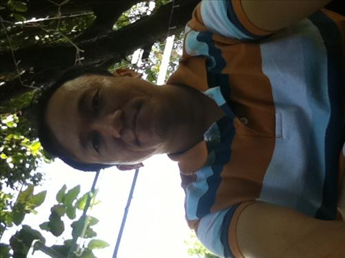 Huynh Viet Trung