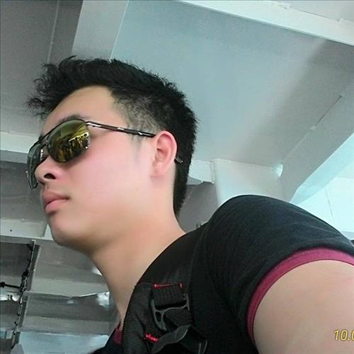 hẹn hò - Nỗi buồn không tên-Male -Age:25 - Single-Hải Dương-Confidential Friend - Best dating website, dating with vietnamese person, finding girlfriend, boyfriend.