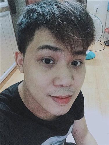 nguyen ngoc phuong