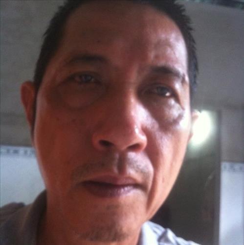 Minhhung Bui