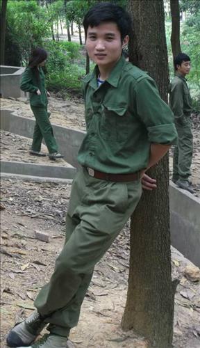 hẹn hò - Lê Vĩ-Nam -Tuổi:26 - Độc thân-TP Hồ Chí Minh-Tìm bạn tâm sự