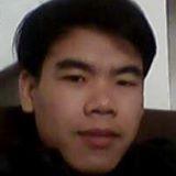 cuong
