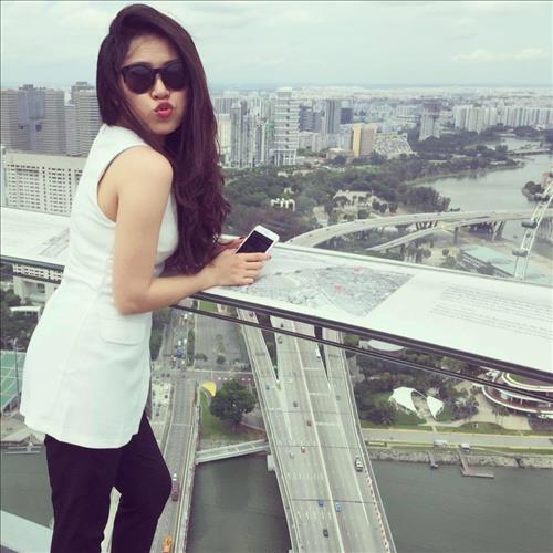 hẹn hò - Kiều Huyền Anh-Nữ -Tuổi:26 - Độc thân-TP Hồ Chí Minh-Tìm bạn tâm sự