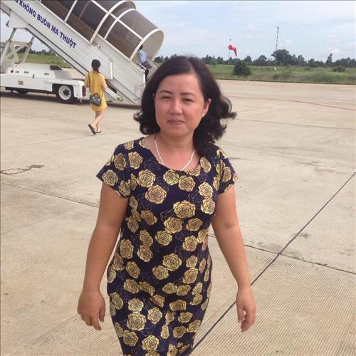 hẹn hò - NGA8866-Nữ -Tuổi:37 - Độc thân-TP Hồ Chí Minh-Tìm bạn tâm sự