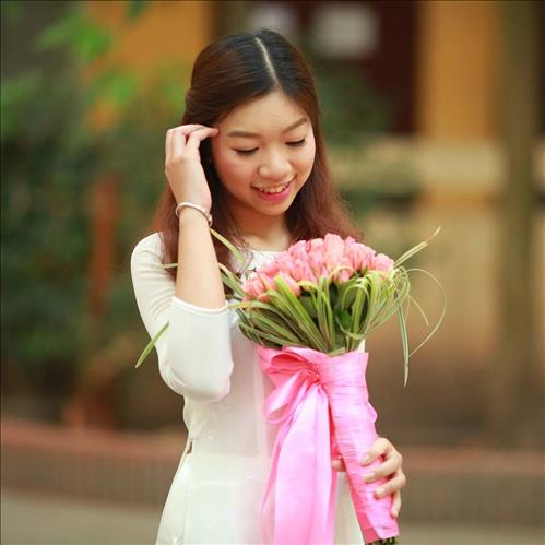 hẹn hò - sunny-Nữ -Tuổi:26 - Độc thân-Hà Nội-Người yêu lâu dài