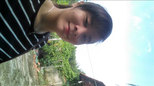 Thùy Nhung 