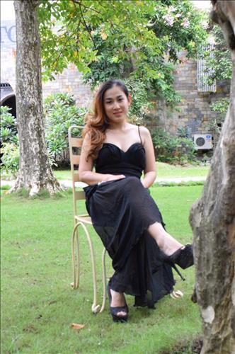 Tam Nguyen