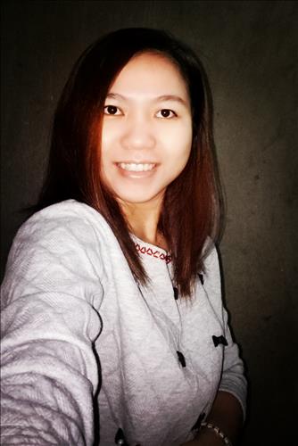 hẹn hò - nguyen thuong-Nữ -Tuổi:31 - Ly dị-Quảng Bình-Tìm bạn bè mới