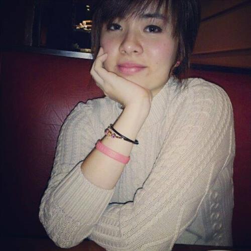 hẹn hò - Evageline-Lady -Age:26 - Single--Lover - Best dating website, dating with vietnamese person, finding girlfriend, boyfriend.