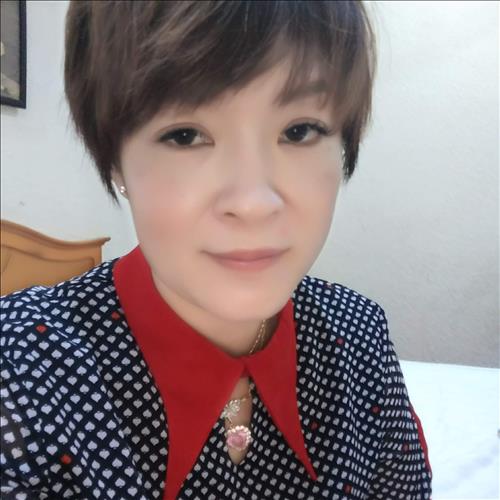 hẹn hò - Sanny-Lady -Age:38 - Married-TP Hồ Chí Minh-Lover - Best dating website, dating with vietnamese person, finding girlfriend, boyfriend.