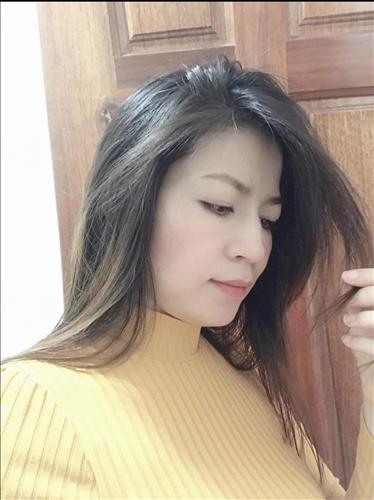 Thùy Linh