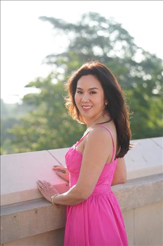 Nguyen Thu Ha