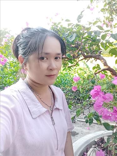 Mai Ngọc Loan