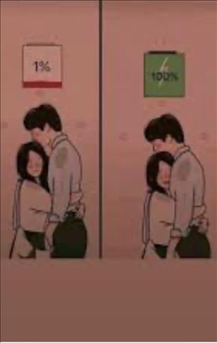 Còn tuổi nào cho em