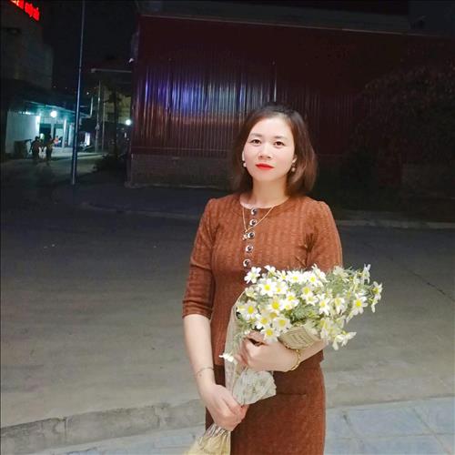 Quỳnh Anh 
