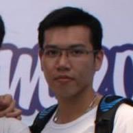 DanhMrcua