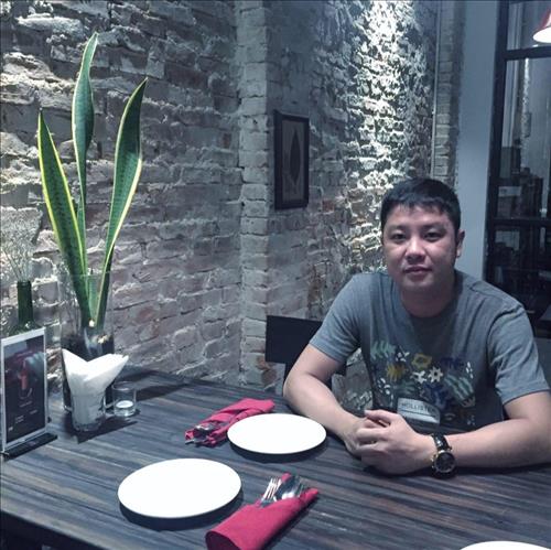 Nguyễn Hảo