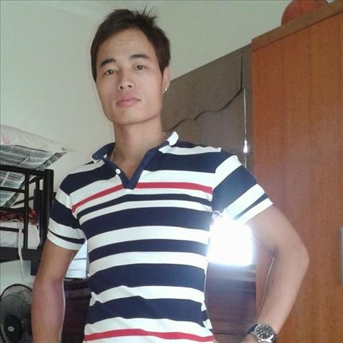 hẹn hò - Cậu bé cô đơn-Male -Age:26 - Single-Thanh Hóa-Lover - Best dating website, dating with vietnamese person, finding girlfriend, boyfriend.